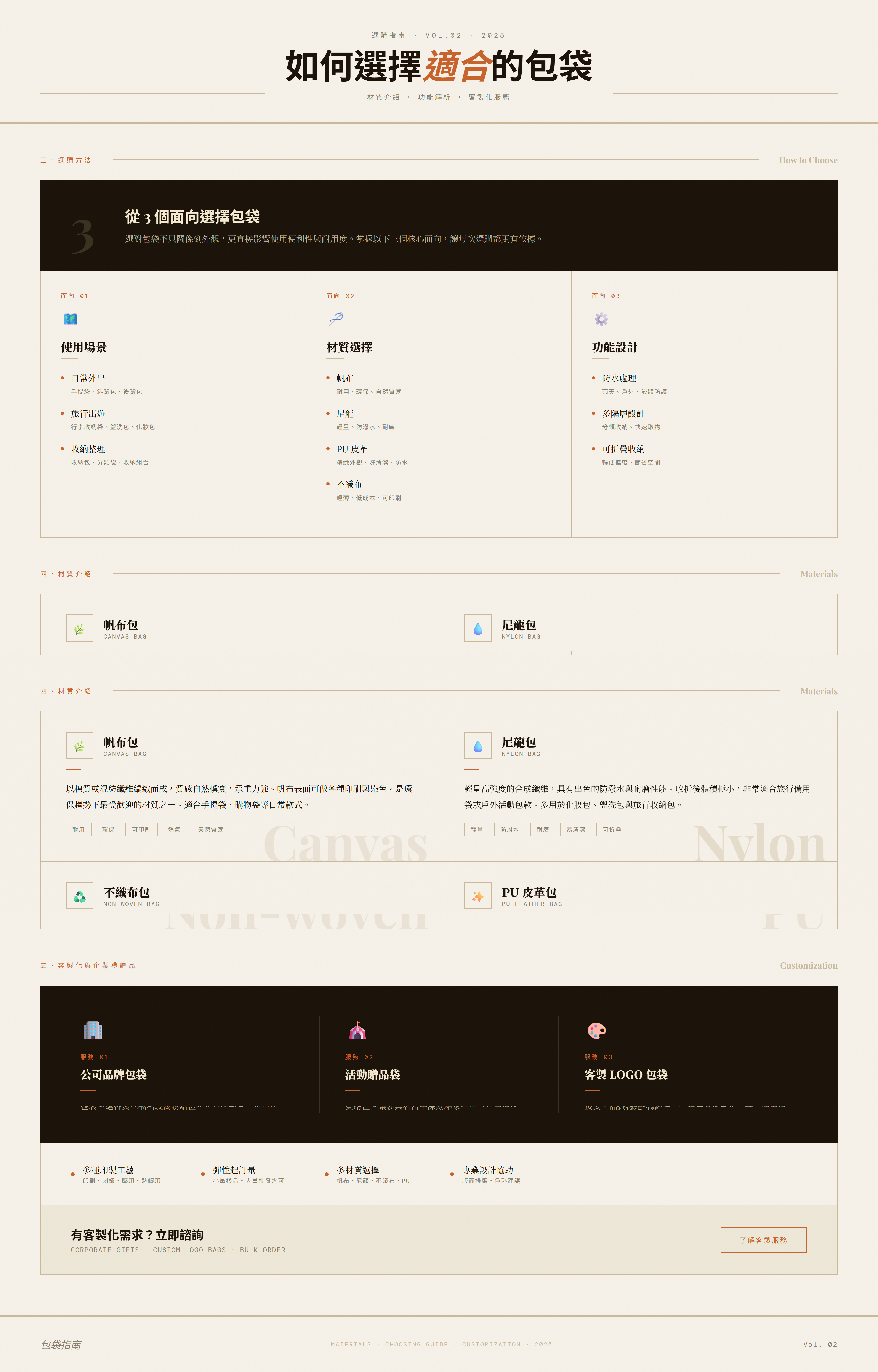 袋如何選擇適合的包裝